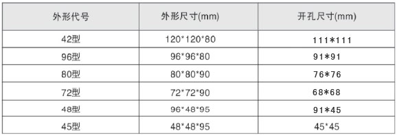 LYF-AE101LYF-3E101LYF-9E101lʔ(sh)@