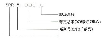 SRR8000̖(ho)f(shu)