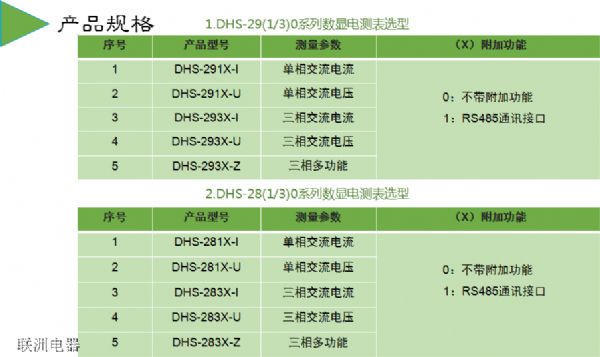 DHS-291XDHS-293XDHS-283XϵД(sh)@늜y
