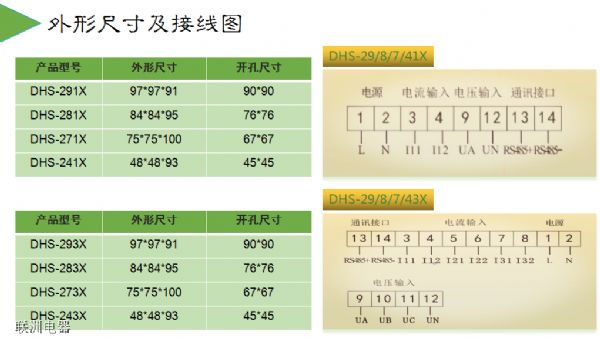 DHS-291XDHS-293XDHS-283XϵД(sh)@늜y