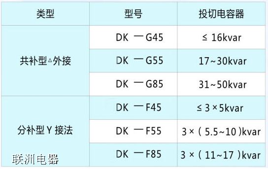 DK-G55DK-G85ͺ_PӾDxf